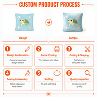 Oreiller en peluche doux au toucher avec motif tortue de dessin animé, logo personnalisé, OEM, vente en gros, cadeau promotionnel, approvisionnement en vrac, certifié CE, pour enfants
