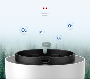 Cenicero Inteligente Electrónico Nuevo al por Mayor, Purificador de Aire Doméstico, Eliminación Inteligente de Olores, Dispositivo Personalizado para Fumadores, Metal+ABS, Estilo Americano - Product Image 6