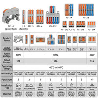 Connecteur de raccordement compact en cuivre de haute qualité à 4 voies, 32A 450V PA66, pour système d'éclairage solaire et rénovation domestique