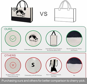 Sac de plage écologique personnalisé avec logo, sac fourre-tout en toile de coton recyclé uni pas cher, sac cadeau monogrammé de Noël, sacs de shopping - Product Image 3