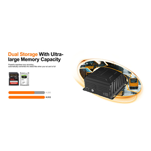 Enregistreur de conduite 4G 5G 4CH avec carte SD MDVR 1080P, alerte de sécurité BSD, suivi de flotte pour camions et bus - Product Image 4