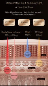 Máscara <span class=keywords><strong>Facial</strong></span> <span class=keywords><strong>de</strong></span> Terapia <span class=keywords><strong>de</strong></span> <span class=keywords><strong>Luz</strong></span> <span class=keywords><strong>LED</strong></span> a <span class=keywords><strong>Precio</strong></span> <span class=keywords><strong>de</strong></span> Fábrica, Terapia <span class=keywords><strong>de</strong></span> <span class=keywords><strong>Luz</strong></span> Roja <span class=keywords><strong>LED</strong></span> Negra, 4 Colores, Máscara <span class=keywords><strong>Facial</strong></span> <span class=keywords><strong>de</strong></span> Silicona con Terapia <span class=keywords><strong>de</strong></span> <span class=keywords><strong>Luz</strong></span> Roja - Product Image 5