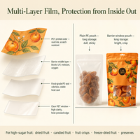 MOQ 100 pièces – Sachets d'emballage alimentaire personnalisés avec fermeture éclair, impression héliogravure, fenêtre recyclable pour fruits secs et snacks