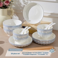 Ensemble de bols modernes minimalistes bleu dégradé, bols à soupe et à riz, vaisselle simple, passe au micro-ondes, céramique résistante aux hautes températures