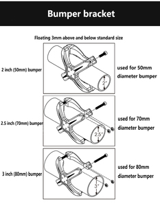 Overland off road UTV ATV Pickup xe front bumper Chiếu Sáng Gắn kẹp LED Đèn làm việc ánh sáng gắn chân đế - Product Image 3