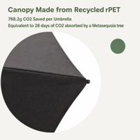Parapluie pliable écologique en rPET à séchage rapide, résistant à l'eau et au vent, idéal pour les voyages et comme cadeau d'affaires