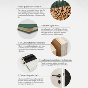 Porte intérieure préfinie en bois avec <span class=keywords><strong>film</strong></span> PVC, commande en gros pour <span class=keywords><strong>les</strong></span> constructeurs de projets résidentiels, vente en gros - Product Image 5