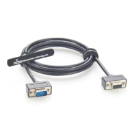 Kabel SVGA VGA terisolasi PVC konduktor tembaga Ultra ramping dudukan Panel untuk peralatan listrik 1m