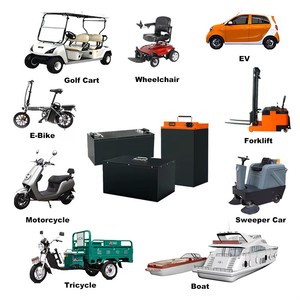 Batería de Litio Personalizada de Fábrica para Vehículos Eléctricos, 48V 72 <span class=keywords><strong>Voltios</strong></span> 30Ah 60ah 100ah 200ah, Paquete de Baterías para Triciclos Eléctricos - Product Image 4