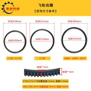 Pièces de Volant d'Inertie à Démarrage Manuel Électrique pour la Conversion de Moteurs Diesel Refroidis par Air 170F173F178F186FA188F192F5KW Volants d'Inertie - Product Image 5