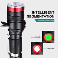 Lampe de poche tactique rechargeable USB 18650 Flash Light Zoomable P50 Forte Lumière Lampes de poche en alliage d'aluminium à longue portée