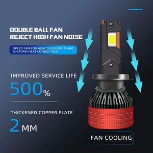 Phare LED de voiture 120W, phare LED universel pour voiture et camion, haute luminosité - Product Image 2
