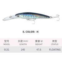 Leurre de pêche 140mm/47.6g, leurre dur à langue longue, pour pêche en mer, longue portée, flottant, type minnow 9131