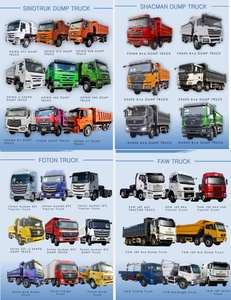 Sino <span class=keywords><strong>Truck</strong></span> 10 ruote RHD 31-40T nuovissimo 6x4 Howo ribaltabile furgone Diesel Mining dumper autocarro con cassone ribaltabile 6.2-8m per l'Africa - Product Image 4