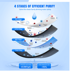 Depuratore d'<span class=keywords><strong>Acqua</strong></span> a <span class=keywords><strong>Osmosi</strong></span> <span class=keywords><strong>Inversa</strong></span> 600Gpd Compatto <span class=keywords><strong>con</strong></span> Remineralizzatore per <span class=keywords><strong>Acqua</strong></span> da Caffè dal Gusto Ricco, Macchina per Ghiaccio e <span class=keywords><strong>Acqua</strong></span> Potabile - Product Image 2