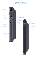 Reproductor de Señalización Digital Ultra-HD 8K, Procesador de Video Wall, Caja Controladora con Software de Gestión de Contenido y Edición de Diseño de Pantalla