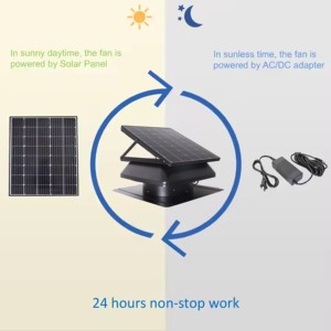 공장 40W 태양 전지 패널 전원 HVAC 옥상 마운트 공기 배기 벤트 에코 DC 선풍기 축 방향 흐름 유형 코어 부품 엔진/모터 - Product Image 5