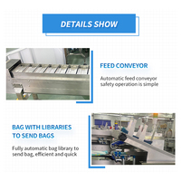 Machine d'emballage automatique de chaussettes CB-300SK, haute productivité, scellage de sacs en plastique, moteur contrôlé par PLC