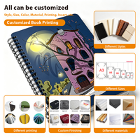 Offre Spéciale – Carnet A5 à Couverture Souple avec Reliure Spirale Double pour Réunions de Bureau, Étudiants et Écriture