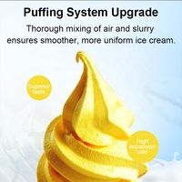 Kommerzielle Selbstbedienungs-Eismaschine Gefrorener Joghurt Touchscreen Softeis-Maschine mit Frischhaltefunktion