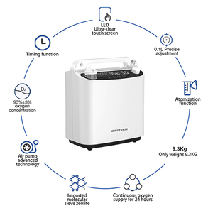 Micitech Y Tế Mini PSA oxy máy xách tay oxygene tập trung nhà máy oxy - Product Image 3