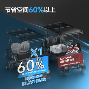 แบตเตอรี่ลิเธียมโซลิดสเตท 48V 100Ah ชุดแบตเตอรี่พลังงานเสถียร ทนทานสูง อายุการใช้งานยาวนาน - Product Image 4