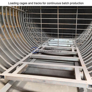 Machine de fabrication de charbon de bagasse de canne à sucre, four de carbonisation de biochar, fourneau, rétort, installation de pyrolyse, traitement du charbon de bois - Product Image 4