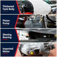 Camion malaxeur à béton autochargeur certifié CE avec moteur, pompe, engrenage, panneau de commande à affichage numérique et rayon de braquage court pour l'exportation