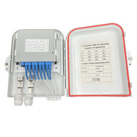 Fibre haute qualité FTTH ODP/ODB/FDB/NAP boîte de Distribution optique ABS SC FC fibre optique boîte