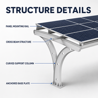 Abri solaire double face en alliage d'aluminium pour voiture avec support photovoltaïque, abri de stationnement résidentiel moderne, conception durable