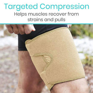 Penyangga Paha Kompresi Khusus untuk Meredakan Nyeri, Penopang Pembungkus untuk Sciatica, Fleksor Pinggul, Selangkangan, dan Paha Atas - Product Image 3