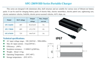 Cargador de Batería de Aluminio SCP OTP de 280W, 48V/5A, 60V/4A, 72V/3A para Bicicletas Eléctricas, Montacargas, Fregadoras de Pisos y Más