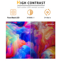 Pantalla LED para Interiores P3.9 de Alta Frecuencia de Actualización, Resolución 1080P, Adobe RGB 98%, HDR HLG, Brillo de 800cd, Cabina de Fotos, Baile