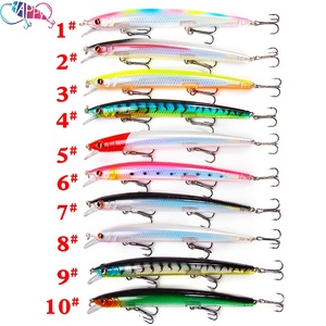 Esche Artificiali Galleggianti da 13,5cm /15,4g, Wobbler Grande per Pesca in Acqua Salata, Esche Dure Artificiali per <span class=keywords><strong>Spigola</strong></span> e Luccio - Product Image 6