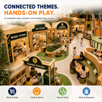 Équipement de terrain de jeux intérieur pour enfants : Art, Fleurs, Musique, Ranger, Nature, Village, Zones d'activités familiales - Projet pour centre commercial