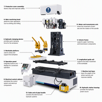 Tour CNC industriel 4 axes pour pieds de meubles en bois avec chargement automatique de magazines pour chaises, tables et balustres