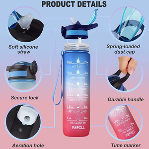 Bottiglia d'Acqua Grande da 32oz in Tritan Senza BPA, Antigoccia, con Indicatori Temporali e <span class=keywords><strong>Citazioni</strong></span> <span class=keywords><strong>Motivazionali</strong></span>, Colori Personalizzabili Disponibili - Product Image 3