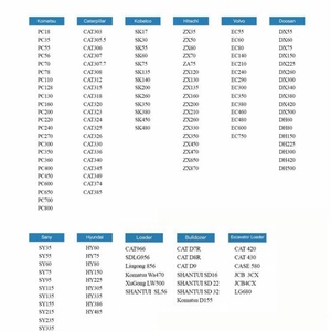 ใช้สำหรับรถขุดขนาดเล็ก 307.5 ตัน แบบตีนตะขาบ เครื่องจักรก่อสร้างไฮดรอลิก พร้อมเครื่องยนต์ เกียร์บ็อกซ์ และปั๊ม รุ่นปี 2018-2023 น้ำหนัก 8.1 ตัน - Product Image 5