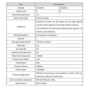 6-осевая сетевая карта управления движением ZMOTION ECI2608, обучающая съемке данных с кулоном и видением, управление движением для автоматизации - Product Image 2