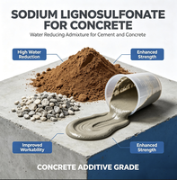 Lignosulfonate de sodium de haute pureté, dispersant pour réducteur d'eau du béton, additif pour le traitement des minerais et additif alimentaire