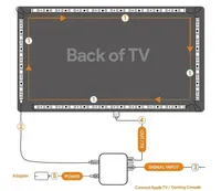 Bande de rétroéclairage LED RVB intelligente pour téléviseur avec boîtier de synchronisation, pour une immersion immersive et un éclairage ambiant magique – Fournisseur en ligne