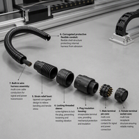 Faisceau de câblage robotique haute flexibilité, assemblage de câbles pour articulations de robots, connecteur d'automatisation flexible avec décompression de tension