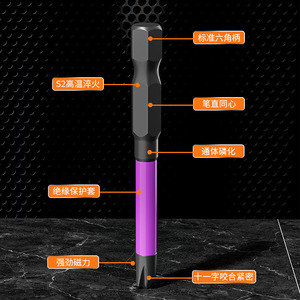 Niu Xiang Precision Flat Head Screwdriver Bit S2 Steel Industrial Grade Matte Finish Plastic Handle For Electrical Repair - Product Image 1