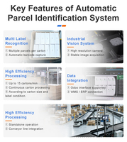 Système de reconnaissance de colis par vision IA pour la numérisation automatique du contenu des cartons, capture de données de codes-barres, 15 cartons/min, antistatique
