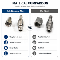 Vis à tête hexagonale en titane Gr5 Ti6Al4V haute résistance anti-corrosion, usinée sur commande par CNC, pour applications automobiles et pneumatiques