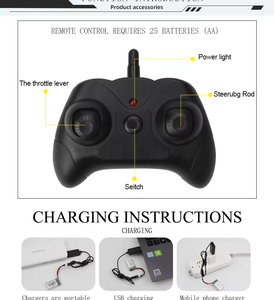 2.4G Rc Avion Simulation <span class=keywords><strong>Envergure</strong></span> <span class=keywords><strong>Aigle</strong></span> Avion RC Jouets Planeurs Enfants Cadeaux Contrôle Remoto Juguetes Modèle D'avion - Product Image 4
