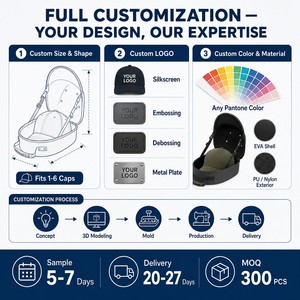 Baseball Cap Storage Case with Carrying Handle Adjustable Shoulder Strap Shockproof Hat Organizer Dome Shape Holder Bag Travel - Product Image 4