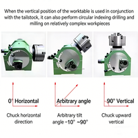Tête de division universelle robuste de qualité industrielle F11-200A pour machine de fraisage de précision, outil de division pour le perçage