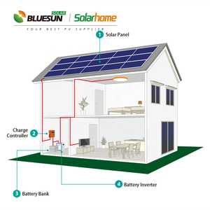Prix bon marché Pv <span class=keywords><strong>5000</strong></span> Watt Système solaire hors réseau 5Kw Système d'énergie solaire hors réseau 3Kw <span class=keywords><strong>5000</strong></span> W Kits de panneaux solaires pour résidentiel - Product Image 4