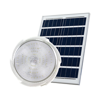 Plafonniers solaires blancs à LED de 300 W à montage en surface, alimentés par panneau solaire, pour cuisine et salon